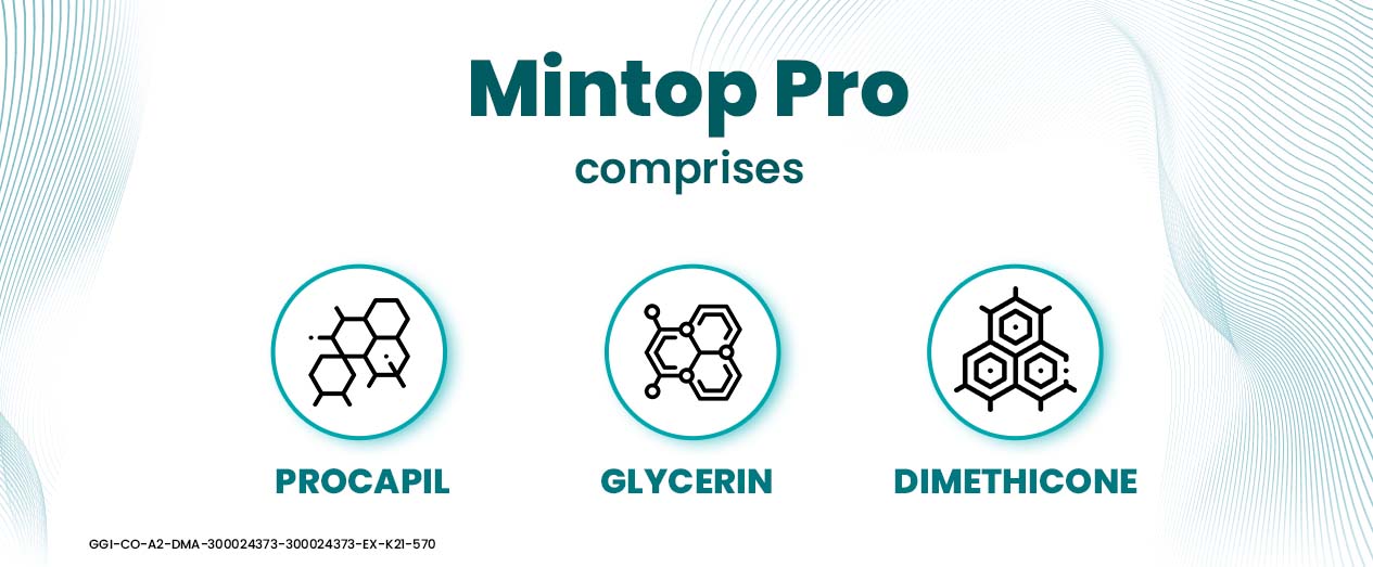 Mintop-Pro-Comprises