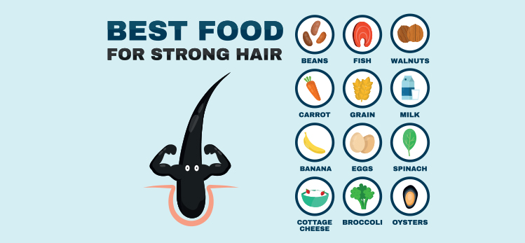 best-food-strong-growth-hairstrong