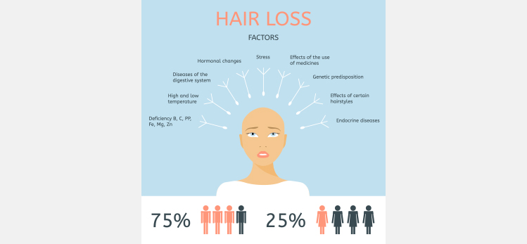 bald-girl-factors-hair-loss