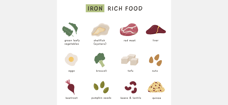 collection-food-containing-iron-red-meat