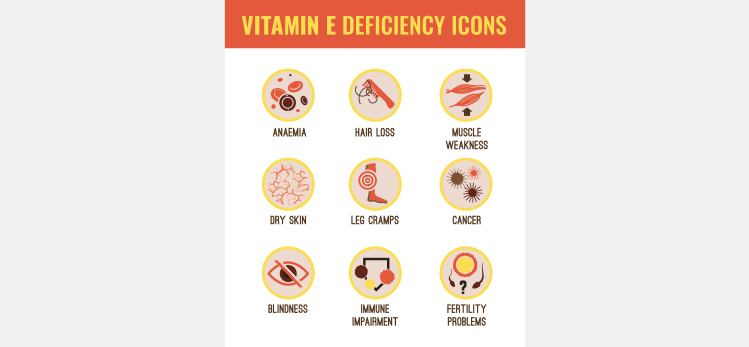 vitamin-e-deficiency-icons-set